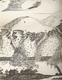 Historical drawing of debris torrents